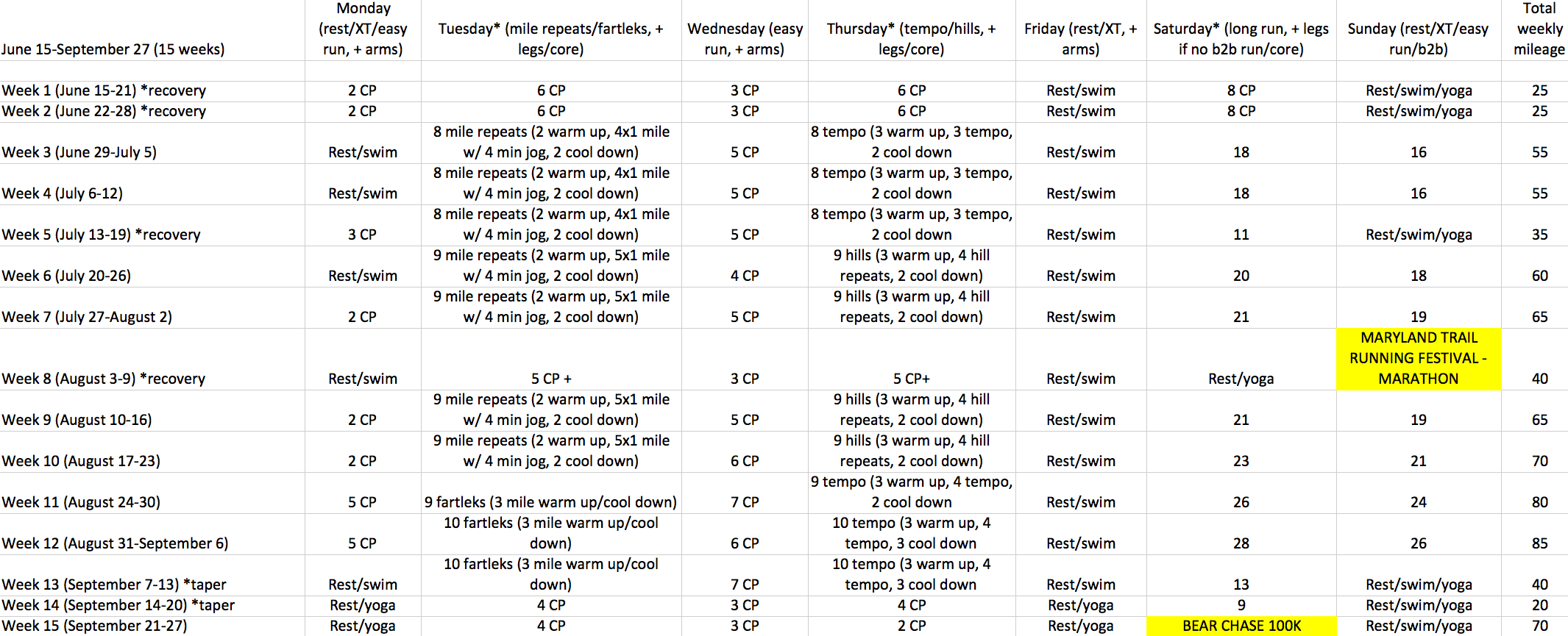 Screen Shot 2015-04-08 at 2.36.10 PM